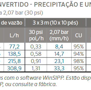 MICROASPERSOR INVERTIDO 1/2 NPT BOCAL 3 GELO