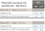 MICROASPERSOR INVERTIDO 1/2 NPT BOCAL 3 GELO